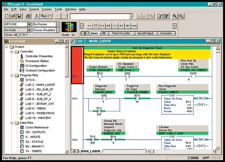 The working principle of the PLC system